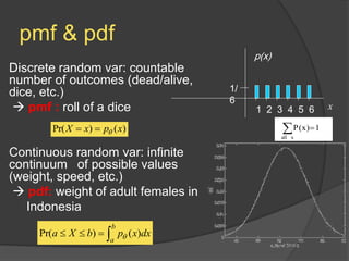 pmf & pdf
Discrete random var: countable
number of outcomes (dead/alive,
dice, etc.)
 pmf : roll of a dice
Continuous random var: infinite
continuum of possible values
(weight, speed, etc.)
 pdf: weight of adult females in
Indonesia
x
p(x)
1/
6
1 4 5 6
2 3
 
x
all
1
P(x)
Pr( ) ( )
X x p x

 
Pr( ) ( )
b
a
a X b p x dx

   
 