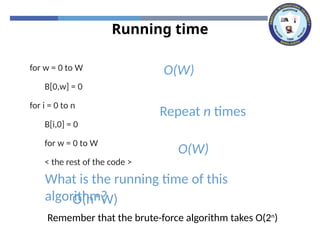ProgrammingDynamic Programming -Knapsack.pptx