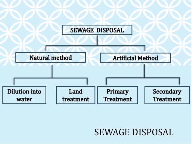 Week 09 Lecture 08 Sewage Disposal week-09-lecture-08-sewage-disposal