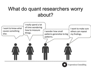 What do quant researchers worry
                about?
                      I really spend a lot
I want to know what   of time wondering
                                                                          I want to make sure
causes something      how to measure
                                             I wonder how small           others can repeat
else.                 things.
                                             patterns generalize to big   my findings.
                                             patterns.
 