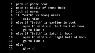  	
  1	
  	
  pick	
  up	
  phone	
  book	
  
	
  	
  2	
  	
  open	
  to	
  middle	
  of	
  phone	
  book	
  
	
  	
  3	
  	
  look	
  at	
  names	
  
	
  	
  4	
  	
  if	
  "Smith"	
  is	
  among	
  names	
  
	
  	
  5	
  	
  	
  	
  	
  	
  call	
  Mike	
  
	
  	
  6	
  	
  else	
  if	
  "Smith"	
  is	
  earlier	
  in	
  book	
  
	
  	
  7	
  	
  	
  	
  	
  	
  open	
  to	
  middle	
  of	
  left	
  half	
  of	
  book	
  
	
  	
  8	
  	
  	
  	
  	
  	
  go	
  to	
  line	
  3	
  
	
  	
  9	
  	
  else	
  if	
  "Smith"	
  is	
  later	
  in	
  book	
  
	
  10	
  	
  	
  	
  	
  	
  open	
  to	
  middle	
  of	
  right	
  half	
  of	
  book	
  
	
  11	
  	
  	
  	
  	
  	
  go	
  to	
  line	
  3	
  
	
  12	
  	
  else	
  
	
  13	
  	
  	
  	
  	
  	
  give	
  up
 