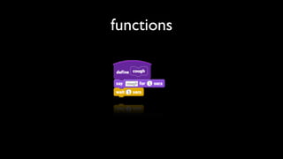 functions
 