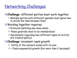 Networking Challenge Networks | PPT