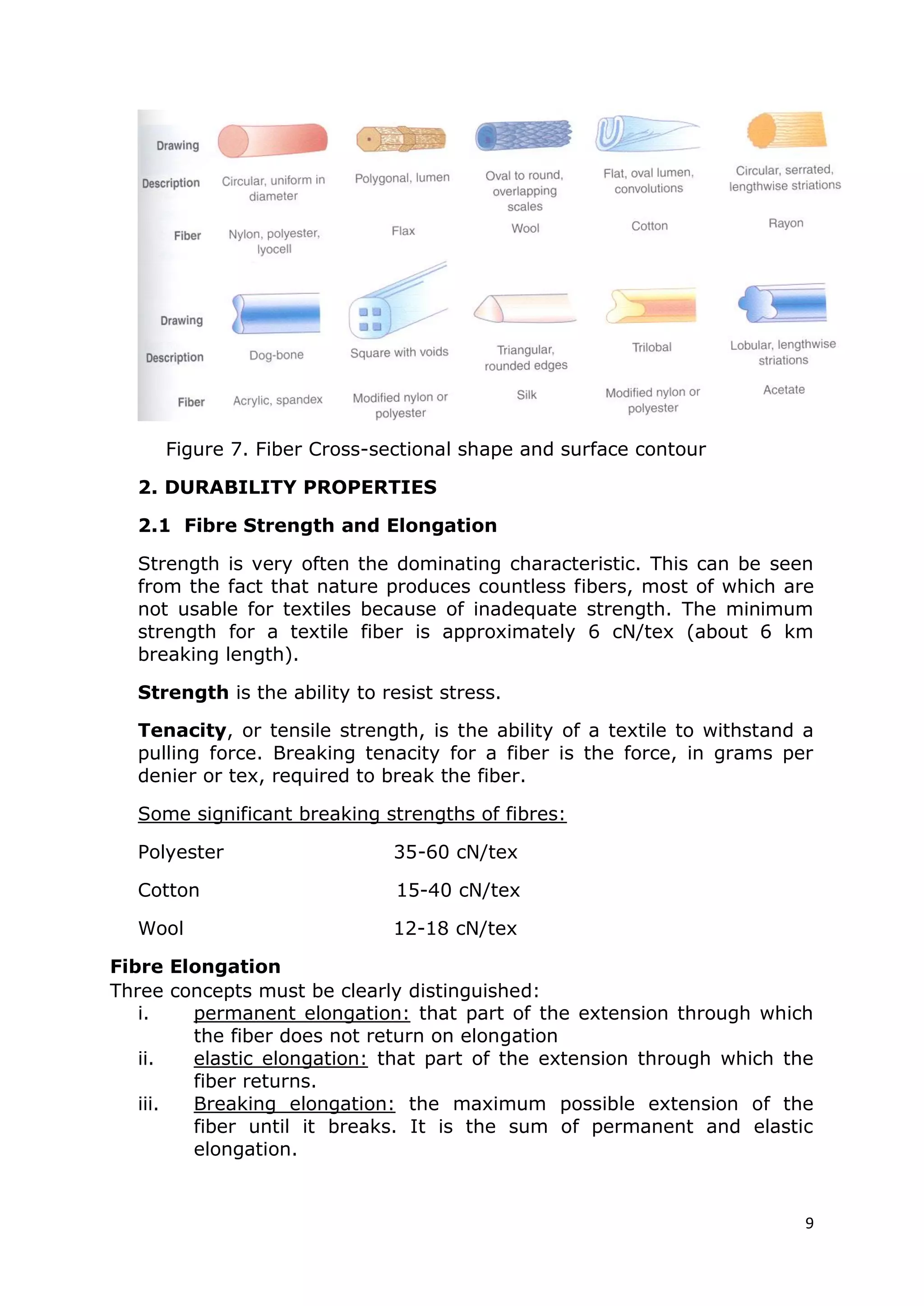 9
Figure 7. Fiber Cross-sectional shape and surface contour
2. DURABILITY PROPERTIES
2.1 Fibre Strength and Elongation
Strength is very often the dominating characteristic. This can be seen
from the fact that nature produces countless fibers, most of which are
not usable for textiles because of inadequate strength. The minimum
strength for a textile fiber is approximately 6 cN/tex (about 6 km
breaking length).
Strength is the ability to resist stress.
Tenacity, or tensile strength, is the ability of a textile to withstand a
pulling force. Breaking tenacity for a fiber is the force, in grams per
denier or tex, required to break the fiber.
Some significant breaking strengths of fibres:
Polyester 35-60 cN/tex
Cotton 15-40 cN/tex
Wool 12-18 cN/tex
Fibre Elongation
Three concepts must be clearly distinguished:
i. permanent elongation: that part of the extension through which
the fiber does not return on elongation
ii. elastic elongation: that part of the extension through which the
fiber returns.
iii. Breaking elongation: the maximum possible extension of the
fiber until it breaks. It is the sum of permanent and elastic
elongation.
 