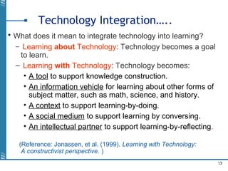 13
Technology Integration…..
• What does it mean to integrate technology into learning?
– Learning about Technology: Technology becomes a goal
to learn.
– Learning with Technology: Technology becomes:
• A tool to support knowledge construction.
• An information vehicle for learning about other forms of
subject matter, such as math, science, and history.
• A context to support learning-by-doing.
• A social medium to support learning by conversing.
• An intellectual partner to support learning-by-reflecting.
(Reference: Jonassen, et al. (1999). Learning with Technology:
A constructivist perspective. )
 