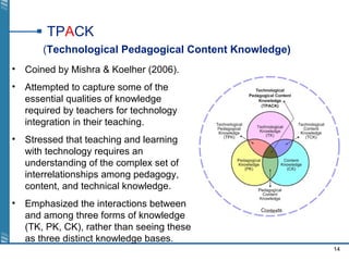 TPACK
(Technological Pedagogical Content Knowledge)
• Coined by Mishra & Koelher (2006).
• Attempted to capture some of the
essential qualities of knowledge
required by teachers for technology
integration in their teaching.
• Stressed that teaching and learning
with technology requires an
understanding of the complex set of
interrelationships among pedagogy,
content, and technical knowledge.
• Emphasized the interactions between
and among three forms of knowledge
(TK, PK, CK), rather than seeing these
as three distinct knowledge bases.
14
 