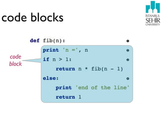 code blocks

 code
 block
 