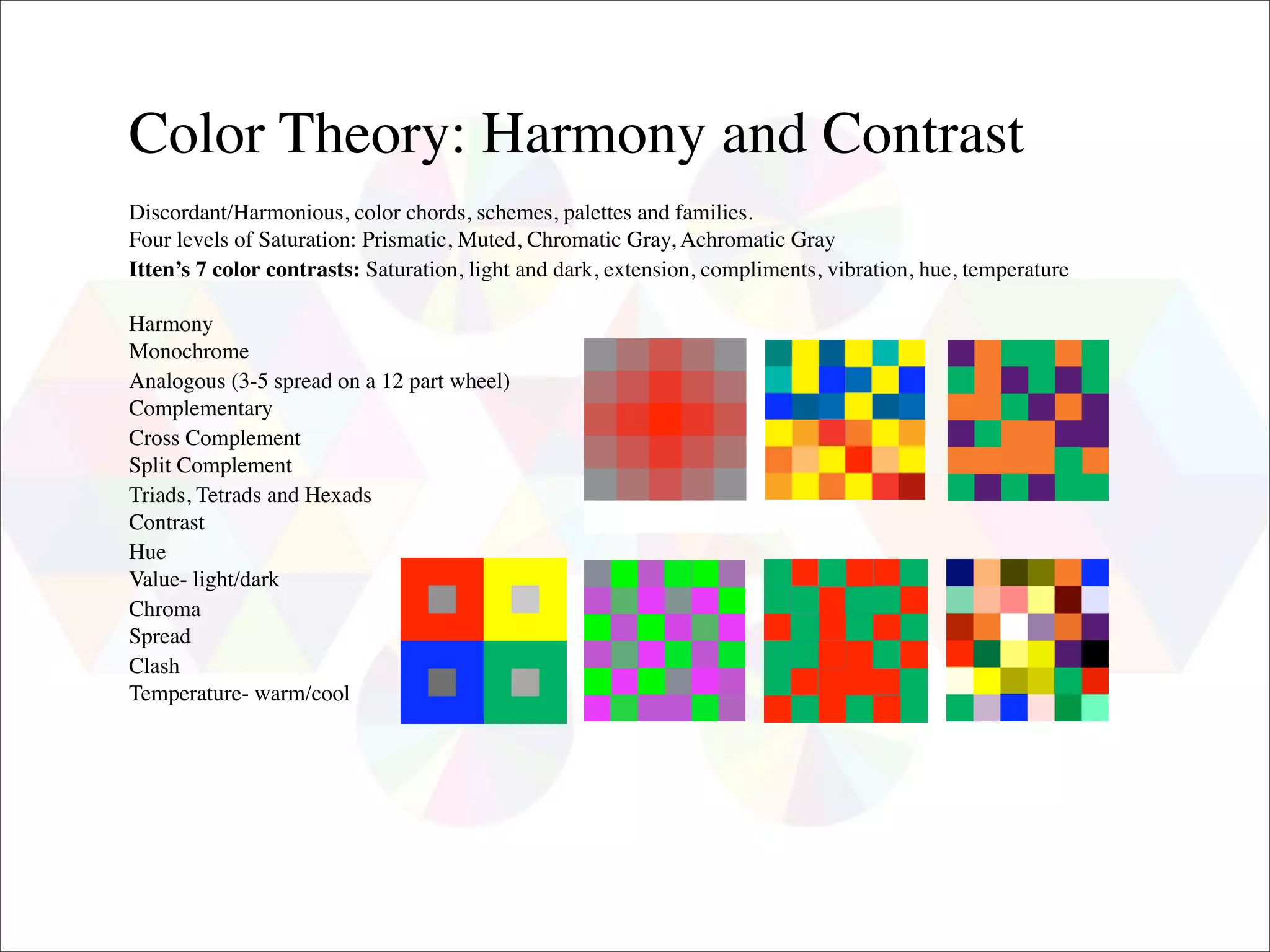 Color Theory: Harmony and Contrast
Discordant/Harmonious, color chords, schemes, palettes and families.
Four levels of Saturation: Prismatic, Muted, Chromatic Gray, Achromatic Gray
Itten’s 7 color contrasts: Saturation, light and dark, extension, compliments, vibration, hue, temperature

Harmony
Monochrome
Analogous (3-5 spread on a 12 part wheel)
Complementary
Cross Complement
Split Complement
Triads, Tetrads and Hexads
Contrast
Hue
Value- light/dark
Chroma
Spread
Clash
Temperature- warm/cool
 