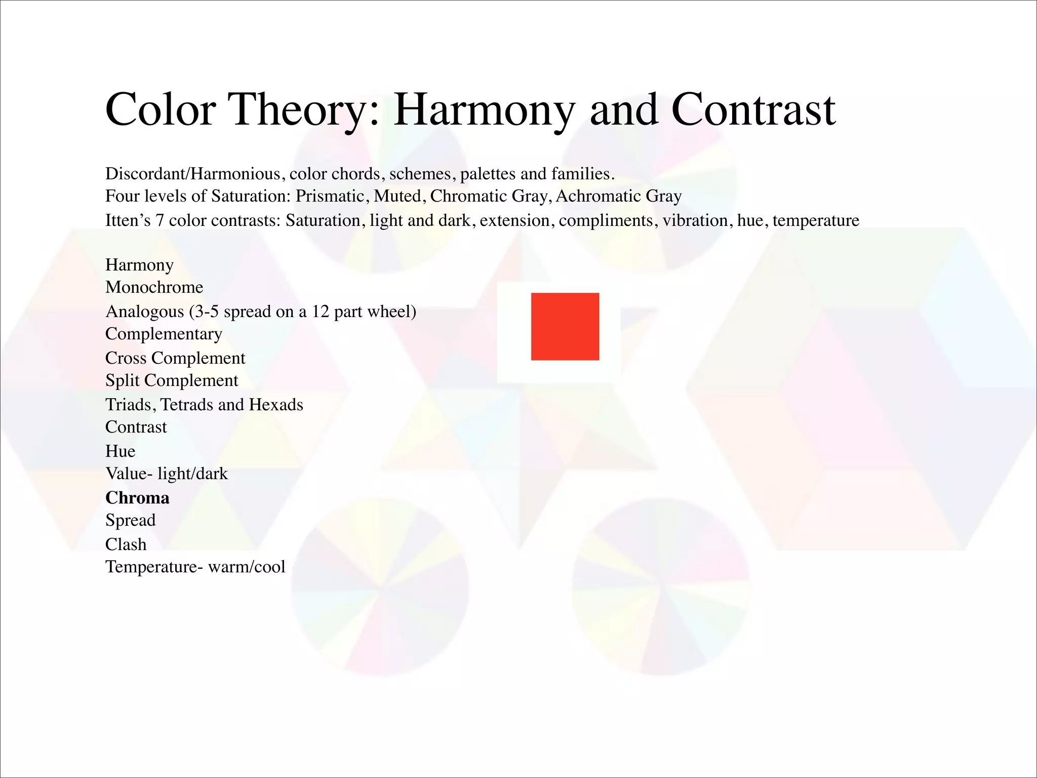 Color Theory: Harmony and Contrast
Discordant/Harmonious, color chords, schemes, palettes and families.
Four levels of Saturation: Prismatic, Muted, Chromatic Gray, Achromatic Gray
Itten’s 7 color contrasts: Saturation, light and dark, extension, compliments, vibration, hue, temperature

Harmony
Monochrome
Analogous (3-5 spread on a 12 part wheel)
Complementary
Cross Complement
Split Complement
Triads, Tetrads and Hexads
Contrast
Hue
Value- light/dark
Chroma
Spread
Clash
Temperature- warm/cool
 