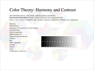 Color Theory: Harmony and Contrast
Discordant/Harmonious, color chords, schemes, palettes and families.
Four levels of Saturation: Prismatic, Muted, Chromatic Gray, Achromatic Gray
Itten’s 7 color contrasts: Saturation, light and dark, extension, compliments, vibration, hue, temperature

Harmony
Monochrome
Analogous (3-5 spread on a 12 part wheel)
Complementary
Cross Complement
Split Complement
Triads, Tetrads and Hexads
Contrast
Hue
Value- light/dark
Chroma
Spread
Clash
Temperature- warm/cool
 