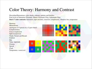 Color Theory: Harmony and Contrast
Discordant/Harmonious, color chords, schemes, palettes and families.
Four levels of Saturation: Prismatic, Muted, Chromatic Gray, Achromatic Gray
Itten’s 7 color contrasts: Saturation, light and dark, extension, compliments, vibration, hue, temperature

Harmony
Monochrome
Analogous (3-5 spread on a 12 part wheel)
Complementary
Cross Complement
Split Complement
Triads, Tetrads and Hexads
Contrast
Hue
Value- light/dark
Chroma
Spread
Clash
Temperature- warm/cool
 