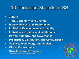 10 Thematic Strands in SS Culture Time, Continuity, and Change People, Places, and Environment Individual Development and Identity Individuals, Groups, and Institutions Power, Authority, and Governance Production, Distribution, and Consumption Science, Technology, and Society Global Connections Civic Ideals and Practices  National Council for Social Studies, 2009 
