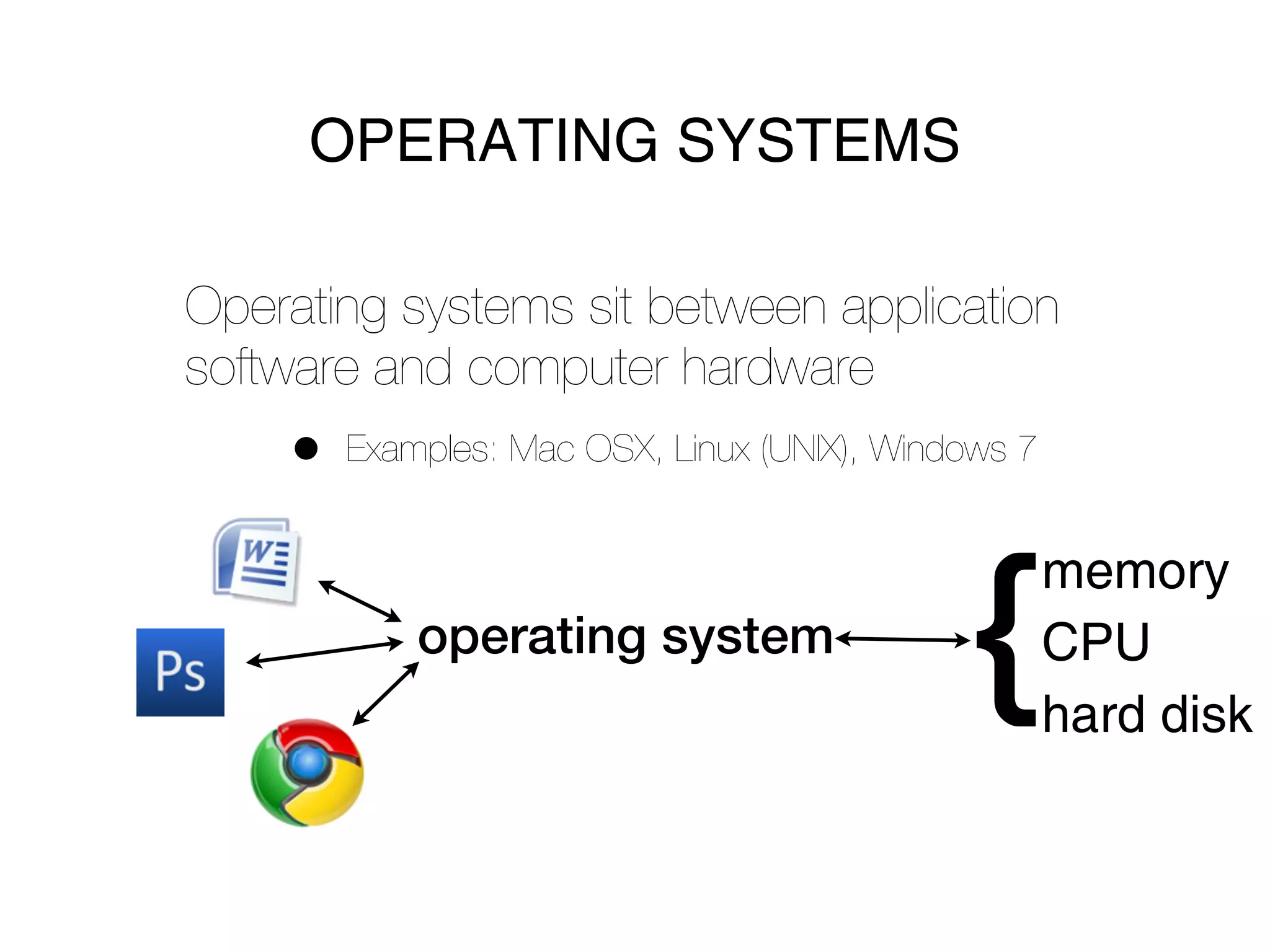 OPERATING SYSTEMS

Operating systems sit between application
software and computer hardware
    •   Examples: Mac OSX, Linux (UNIX), Windows 7




                                              {
                                                     memory
            operating system                         CPU
                                                     hard disk
 