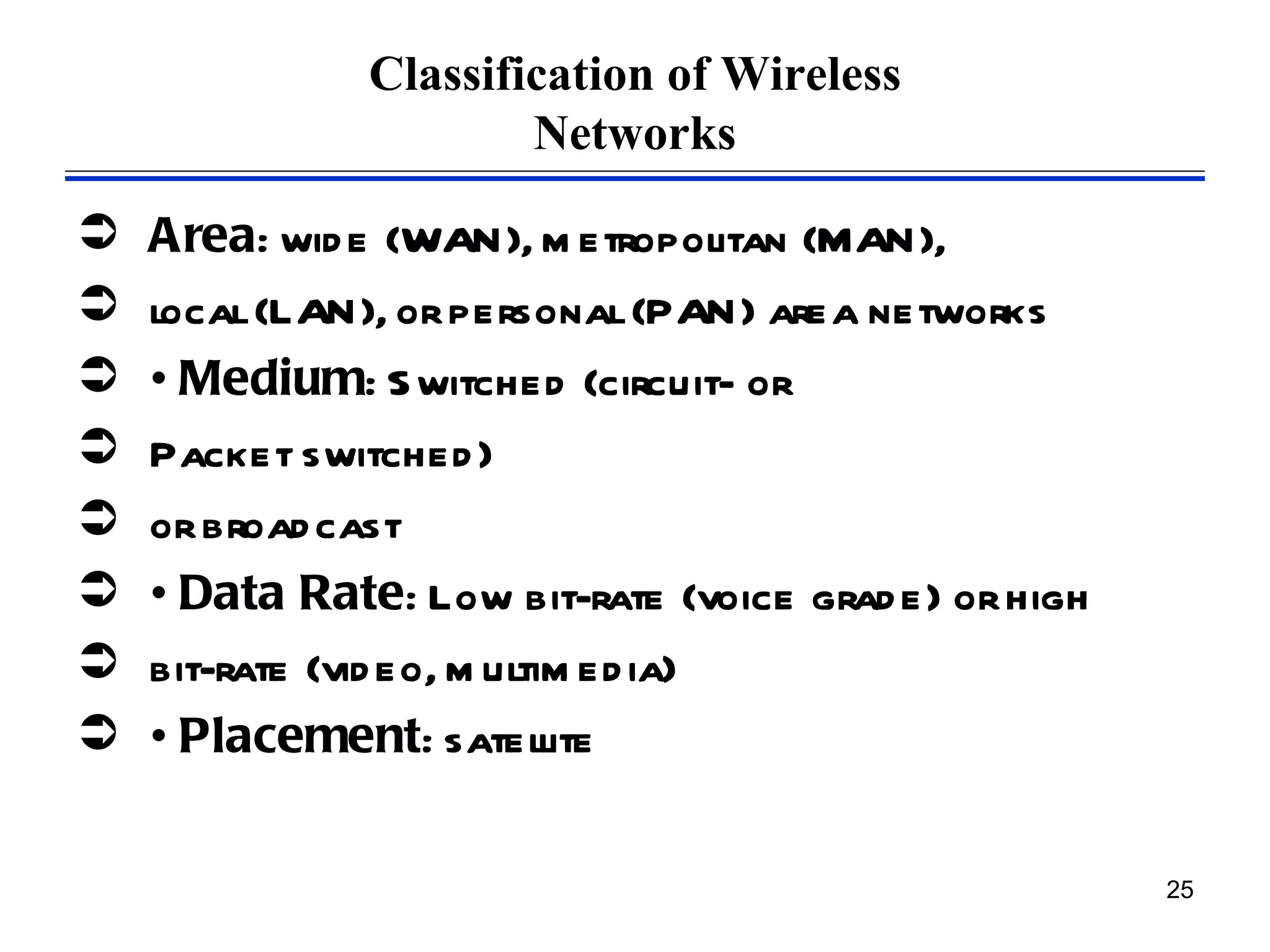Classification of Wireless
                       Networks

   Area: wid e (WAN), m etropolitan (MAN),
   local (LAN), or personal (PAN) area networks
   • Medium: S witched (circuit- or
   Packet switched )
   or broad cast
   • Data Rate: Low bit-rate (voice grad e) or high
   bit-rate (vid eo, m ultim ed ia)
   • Placement: satellite

                                                       25
 