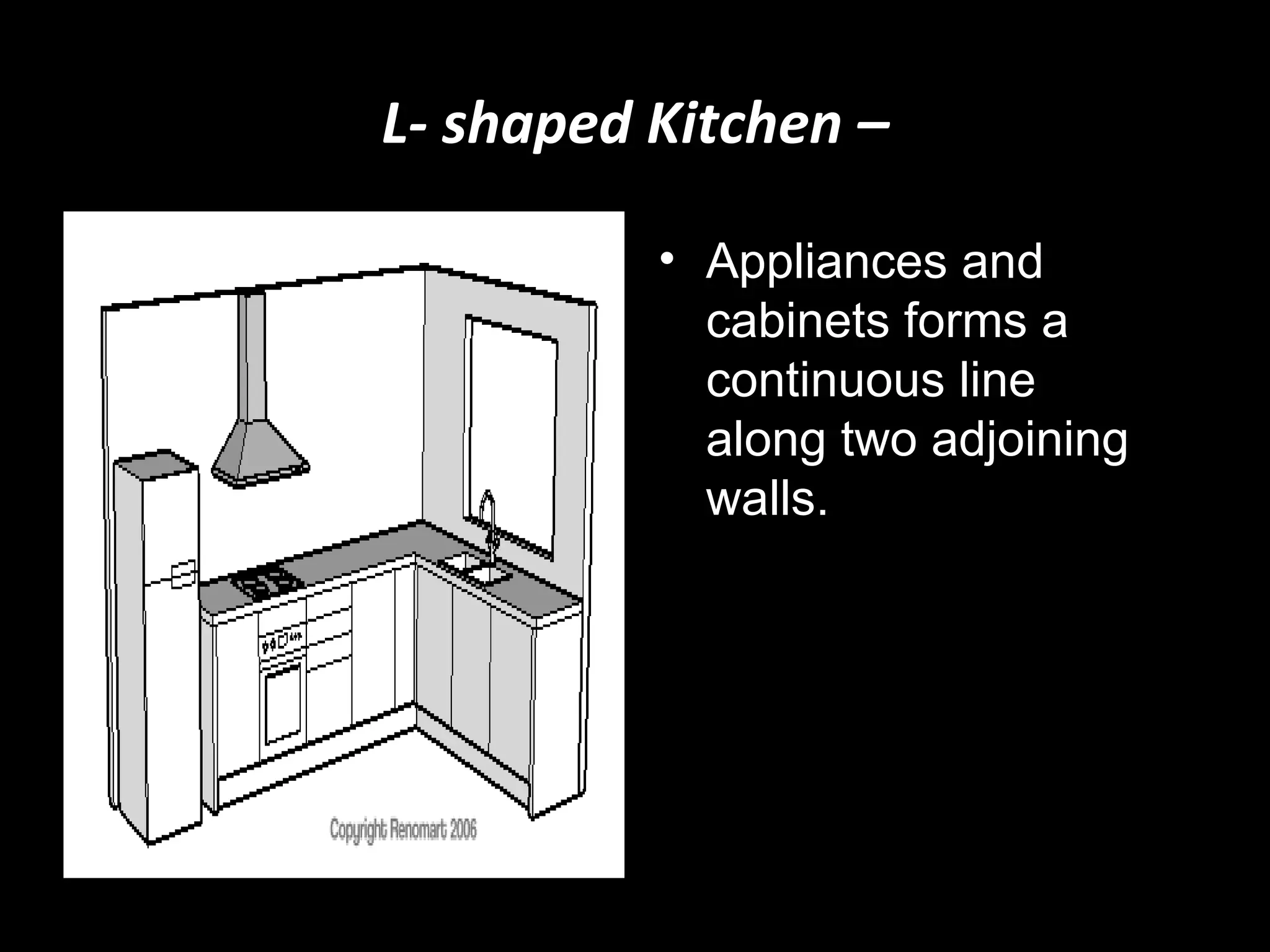 L- shaped Kitchen –

          • Appliances and
            cabinets forms a
            continuous line
            along two adjoining
            walls.
 