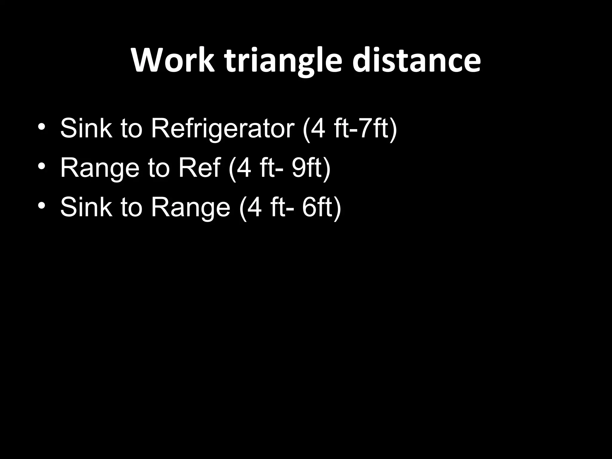 Work triangle distance
• Sink to Refrigerator (4 ft-7ft)
• Range to Ref (4 ft- 9ft)
• Sink to Range (4 ft- 6ft)
 