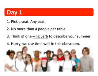 Day	
  1	
  
1. 	
  Pick	
  a	
  seat.	
  Any	
  seat.	
  
2. 	
  No	
  more	
  than	
  4	
  people	
  per	
  table.	
  
3. 	
  Think	
  of	
  one	
  –ing	
  verb	
  to	
  describe	
  your	
  summer.	
  
4. 	
  Hurry,	
  we	
  use	
  Dme	
  well	
  in	
  this	
  classroom.	
  
 