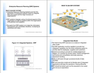 WHAT IS AN ERP SYSTEM?
     Enterprise Resource Planning (ERP) Systems

WHAT IS AN ERP SYSTEM?
• Enterprise Resource Planning Systems are the first
   generation of enterprise systems meant to integrate
   data and support all the major functions of
   organizations.

• ERP systems integrate various functional aspects of the
   organization as well as systems within the organization
   of its partners and suppliers.

• The goal of an ERP system is to make the information
   flow dynamic and immediate, therefore, increasing its
   usefulness and value.

                               13 Copyright © 2009 Pearson Education, Inc. Publishing as Prentice Hall                                    14 Copyright © 2009 Pearson Education, Inc. Publishing as Prentice Hall




                                                                                                                              Integrated Data Model
          Figure 1-4 Integrated Systems - ERP                                                            • The heart of any ERP exercise is to create an integrated
                                                                                                            data model
                                                                                                         • The ERP application must be capable to provide true
                                                                                                            integration capability over the entire enterprise system to
                                                                                                            provide data for employees, suppliers and customers
                                                                                                         • General accounting to provide for multiple ledgers/sub-
                                                                                                            ledgers on a division by division basis. Online management
                                                                                                            summaries and consolidation eliminate extensive
                                                                                                            paperwork handling
                                                                                                         • Ability to drill down through successive levels of data
                                                                                                            provided
                                                                                                         • ERP and execution model and its flexible sets of integrated
                                                                                                            applications will keep the operations flowing efficiently
                                                                                                         • ERP should be looked upon as the acquisition of an asset
                                                                                                            and not as an expenditure
                               15 Copyright © 2009 Pearson Education, Inc. Publishing as Prentice Hall    16
 