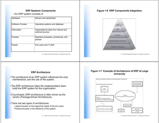 ERP Systems Components                                                                              Figure 1-6 ERP Components Integration
   • An ERP system consists of:
 Hardware                   Servers and peripherals


 Software Process           Operating systems and database

 Information                Organizational data from internal and
                            external sources

 Process                    Business processes, procedures, and
                            policies

 People                     End users and IT staff



                                   25 Copyright © 2009 Pearson Education, Inc. Publishing as Prentice Hall                             26 Copyright © 2009 Pearson Education, Inc. Publishing as Prentice Hall




                                                                                                             Figure 1-7 Example of Architecture of ERP at Large
                       ERP Architecture
                                                                                                                                University
• The architecture of an ERP system influences the cost,
   maintenance, and the use of the system.

• The ERP architecture helps the implementation team
   build the ERP system for the organization.

• If purchased, ERP architecture is often driven by the
    vendor (Package-Driven Architecture).

• There are two types of architectures.
   - Logical focuses on the supporting needs of the end users.
   - Physical focuses on the efficiency of the system.


                                   27 Copyright © 2009 Pearson Education, Inc. Publishing as Prentice Hall                             28 Copyright © 2009 Pearson Education, Inc. Publishing as Prentice Hall
 