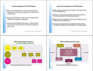 Business Benefits of an ERP System                                                                     Business Limitations of an ERP System


• Agility of the organization in terms of responding to                                                  • Better customer service due to quicker information flow
                                                                                                            across departments.
   changes in environment for growth and maintaining
   market share
                                                                                                         • Efficiency of business processes are enhanced due to
                                                                                                            the re-engineering of business processes.
• Sharing of information across functional areas helps
   collaboration between employees.                                                                      • Retraining of all employees with the new system can be
                                                                                                            costly and time consuming.
• Linking and exchanging information in real-time with                                                   • Change of business roles and department boundaries
   supply-chain partners improves efficiency leading to                                                     can create upheaval and resistance to the new system.
   lower costs.


                               33 Copyright © 2009 Pearson Education, Inc. Publishing as Prentice Hall                                  34 Copyright © 2009 Pearson Education, Inc. Publishing as Prentice Hall




              ERP and Business Processes                                                                              ERP and Business Processes




                                                                                                                                 ERP and
        Cross-Functional Business Processes                                                                     Cross-Functional Business Processes
35                                                                                                       36
 