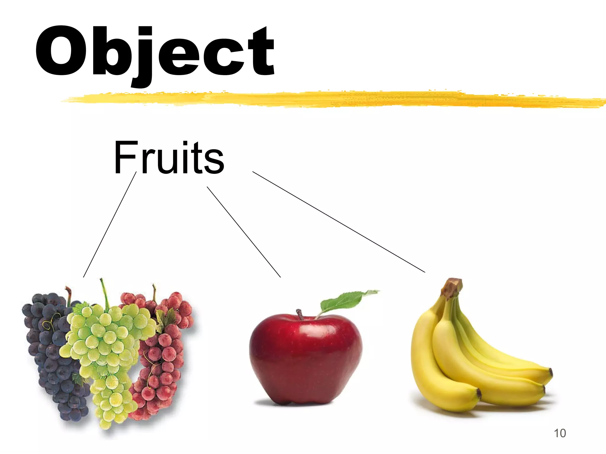 Object
Fruits
10
 