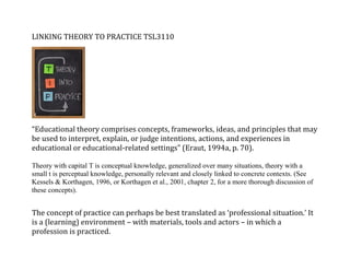 LINKING THEORY TO PRACTICE TSL3110

“Educational theory comprises concepts, frameworks, ideas, and principles that may
be used to interpret, explain, or judge intentions, actions, and experiences in
educational or educational-related settings” (Eraut, 1994a, p. 70).
Theory with capital T is conceptual knowledge, generalized over many situations, theory with a
small t is perceptual knowledge, personally relevant and closely linked to concrete contexts. (See
Kessels & Korthagen, 1996, or Korthagen et al., 2001, chapter 2, for a more thorough discussion of
these concepts).

The concept of practice can perhaps be best translated as ‘professional situation.’ It
is a (learning) environment – with materials, tools and actors – in which a
profession is practiced.

 