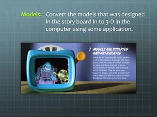 Convert the models that was designed
in the story board in to 3-D in the
computer using some application.
 