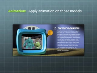 Apply animation on those models.
 