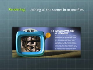 Joining all the scenes in to one film.
 