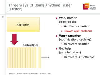Three Ways Of Doing Anything Faster
[Pfister]
■  Work harder
(clock speed)
□  Hardware solution
!  Power wall problem
■  Work smarter
(optimization, caching)
□  Hardware solution
■  Get help
(parallelization)
□  Hardware + Software
Application
Instructions
24
OpenHPI | Parallel Programming Concepts | Dr. Peter Tröger
 