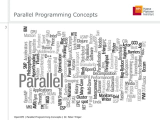 Parallel Programming Concepts
3
OpenHPI | Parallel Programming Concepts | Dr. Peter Tröger
 