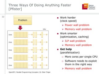 Three Ways Of Doing Anything Faster
[Pfister]
■  Work harder
(clock speed)
!  Power wall problem
!  Memory wall problem
■  Work smarter
(optimization, caching)
!  ILP wall problem
!  Memory wall problem
■  Get help
(parallelization)
□  More cores per single CPU
□  Software needs to exploit
them in the right way
!  Memory wall problem
Problem
CPU
Core
Core
Core
Core
Core
33
OpenHPI | Parallel Programming Concepts | Dr. Peter Tröger
 