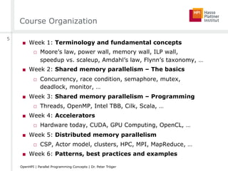 Course Organization
■  Week 1: Terminology and fundamental concepts
□  Moore’s law, power wall, memory wall, ILP wall,
speedup vs. scaleup, Amdahl’s law, Flynn’s taxonomy, …
■  Week 2: Shared memory parallelism – The basics
□  Concurrency, race condition, semaphore, mutex,
deadlock, monitor, …
■  Week 3: Shared memory parallelism – Programming
□  Threads, OpenMP, Intel TBB, Cilk, Scala, …
■  Week 4: Accelerators
□  Hardware today, CUDA, GPU Computing, OpenCL, …
■  Week 5: Distributed memory parallelism
□  CSP, Actor model, clusters, HPC, MPI, MapReduce, …
■  Week 6: Patterns, best practices and examples
5
OpenHPI | Parallel Programming Concepts | Dr. Peter Tröger
 