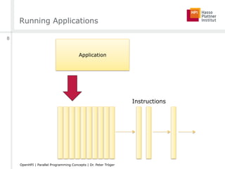 Running Applications
Application
Instructions
8
OpenHPI | Parallel Programming Concepts | Dr. Peter Tröger
 