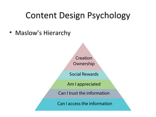Content Design Psychology
• Maslow’s Hierarchy
 