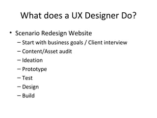 What does a UX Designer Do?
• Scenario Redesign Website
– Start with business goals / Client interview
– Content/Asset audit
– Ideation
– Prototype
– Test
– Design
– Build
 