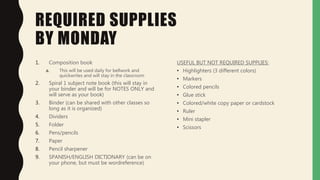 REQUIRED SUPPLIES
BY MONDAY
1. Composition book
a. This will be used daily for bellwork and
quickwrites and will stay in the classroom
2. Spiral 1 subject note book (this will stay in
your binder and will be for NOTES ONLY and
will serve as your book)
3. Binder (can be shared with other classes so
long as it is organized)
4. Dividers
5. Folder
6. Pens/pencils
7. Paper
8. Pencil sharpener
9. SPANISH/ENGLISH DICTIONARY (can be on
your phone, but must be wordreference)
USEFUL BUT NOT REQUIRED SUPPLIES:
• Highlighters (3 different colors)
• Markers
• Colored pencils
• Glue stick
• Colored/white copy paper or cardstock
• Ruler
• Mini stapler
• Scissors
 