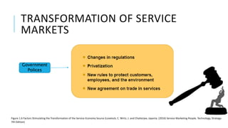 TRANSFORMATION OF SERVICE
MARKETS
Government
Polices
Figure 1.6 Factors Stimulating the Transformation of the Service Economy Source (Lovelock, C. Wirtz, J. and Chatterjee, Jayanta. (2016) Service Marketing People, Technology, Strategy:
7th Edition)
 