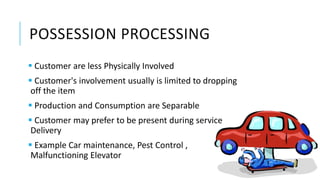POSSESSION PROCESSING
 Customer are less Physically Involved
 Customer's involvement usually is limited to dropping
off the item
 Production and Consumption are Separable
 Customer may prefer to be present during service
Delivery
 Example Car maintenance, Pest Control ,
Malfunctioning Elevator
 