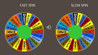 FAST SPIN SLOW SPIN
 