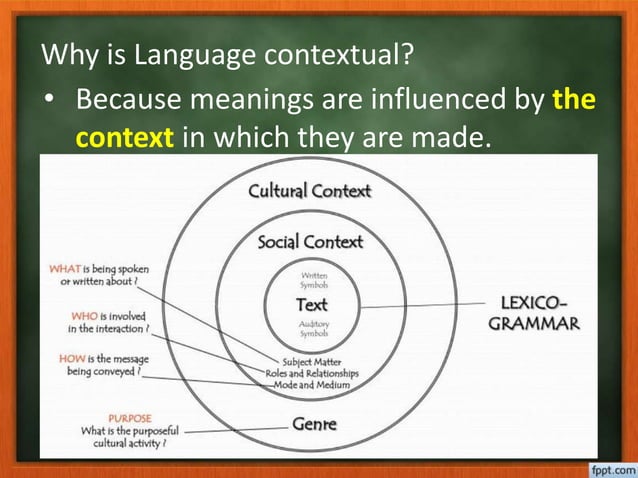 week-1-functional-grammar-ppt