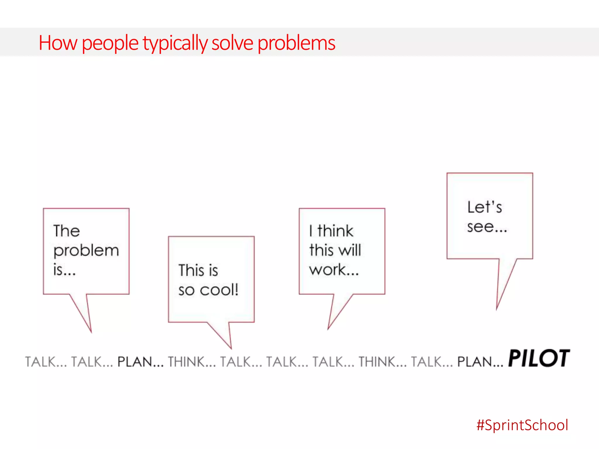 Howpeopletypicallysolveproblems
#SprintSchool
 