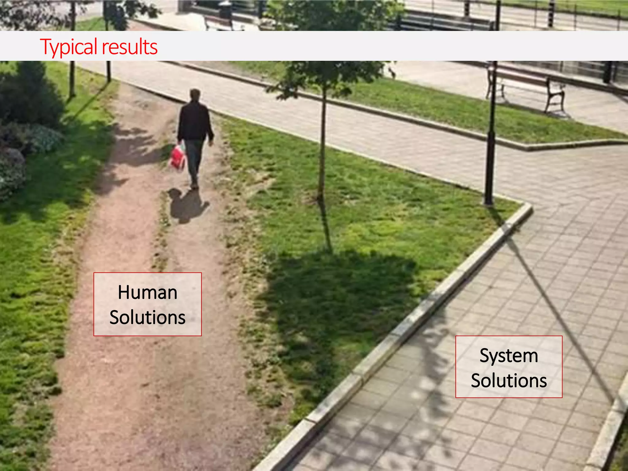 Human
Solutions
System
Solutions
Typicalresults
 