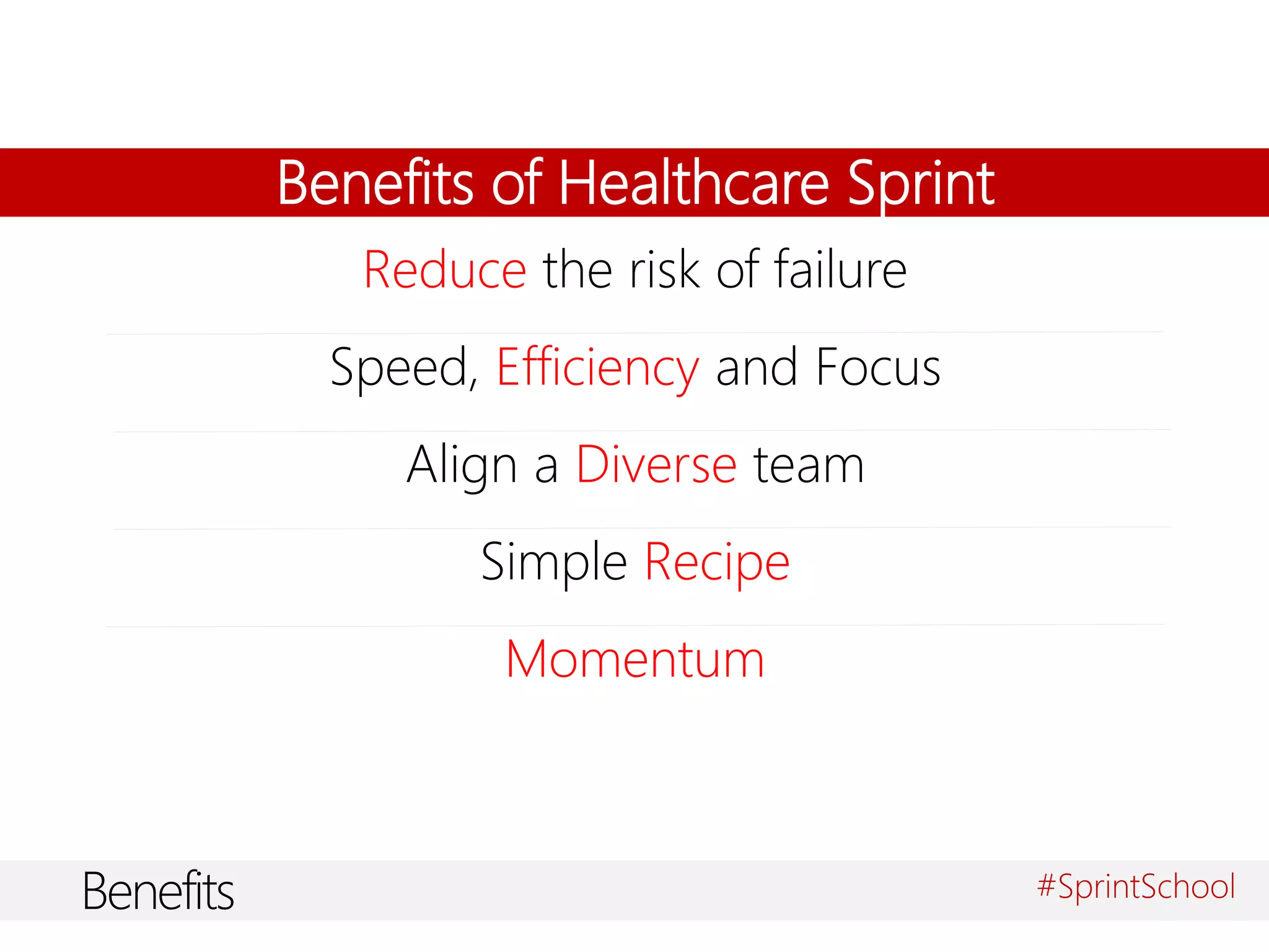 Benefits of Healthcare Sprint
Reduce the risk of failure
Speed, Efficiency and Focus
Align a Diverse team
Simple Recipe
Momentum
Benefits #SprintSchool
 