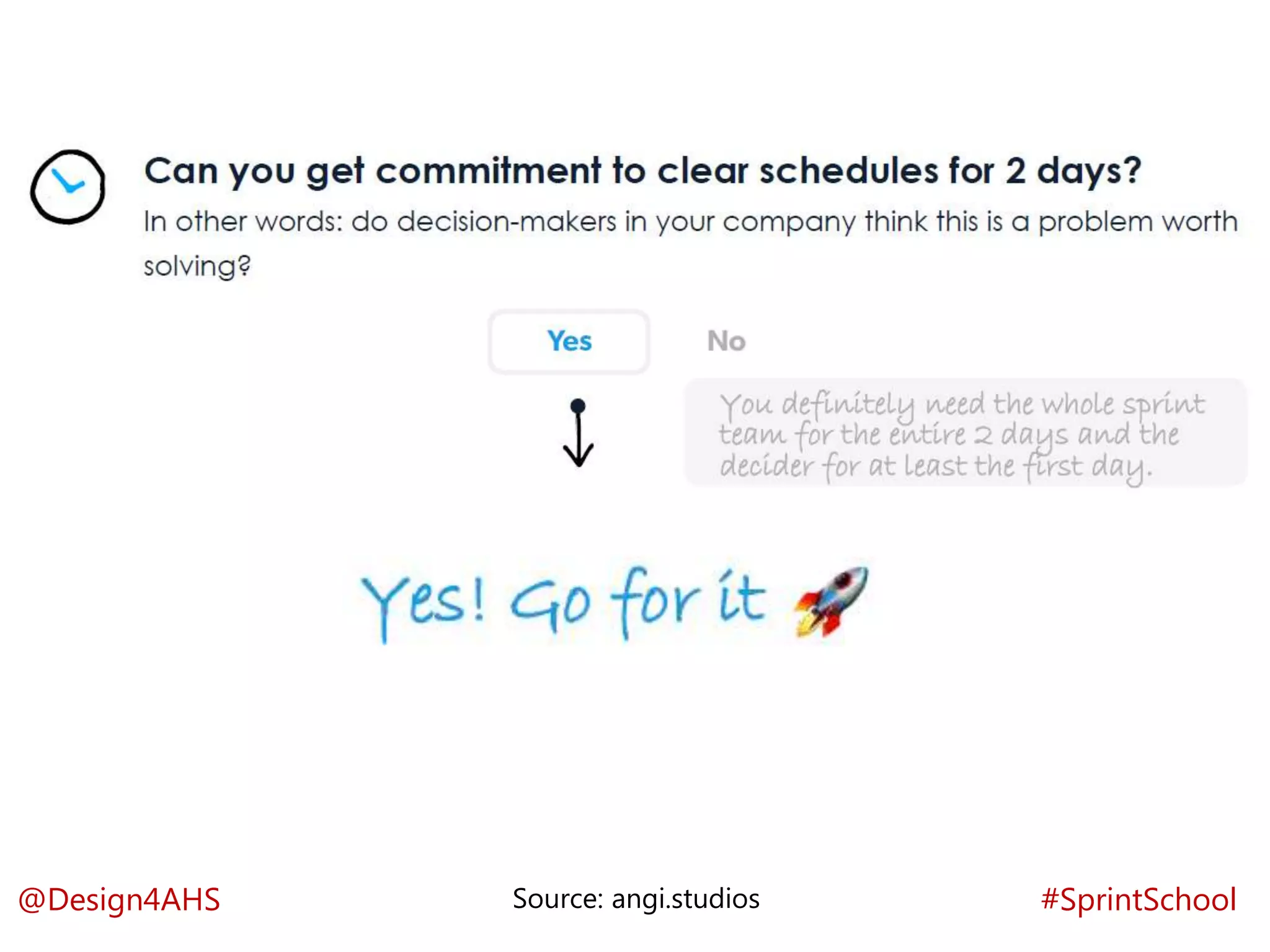 #SprintSchool@Design4AHS Source: angi.studios
 