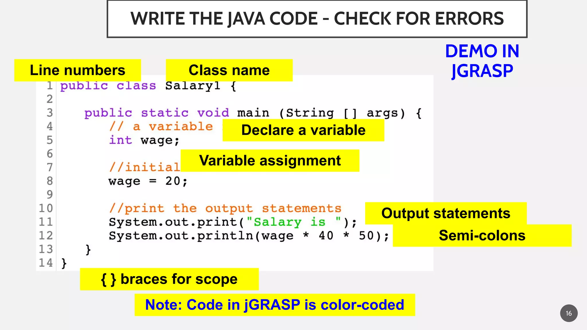 WRITE THE JAVA CODE - CHECK FOR ERRORS
16
Line numbers Class name
Variable assignment
Output statements
Semi-colons
DEMO IN
JGRASP
{ } braces for scope
Declare a variable
Note: Code in jGRASP is color-coded
 