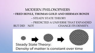 MODERN PHILOSOPHERS
• FRED HOYLE, THOMAS GOLD AND HERMAN BONDI
– STEADY STATE THEORY
– PREDICTED A UNIVERSE THAT EXPANDED
BUT DID NOT CHANGE ITS DENSITY.
 
