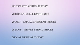 DESCARTES VORTEX THEORY
BUFFON’S COLLISION THEORY
KANT – LAPLACE NEBULAR THEORY
JEAN’S – JEFFREY’S TIDAL THEORY
SOLAR NEBULAR THEORY
 