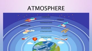 ATMOSPHERE
 