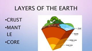 LAYERS OF THE EARTH
•CRUST
•MANT
LE
•CORE
 